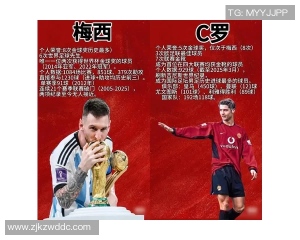 退役足球球星排名分析与影响力对比全解析