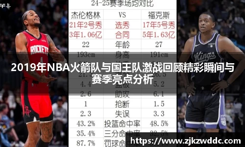 2019年NBA火箭队与国王队激战回顾精彩瞬间与赛季亮点分析
